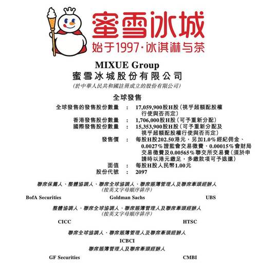老澳门最新开奖结果今天和蜜雪喝出不明飞虫与蜜雪冰城喝出虫子怎么处理