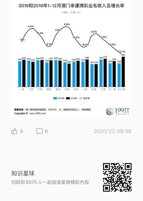 澳门开奖结果+开奖记录表生肖和1000万彩票掉洗衣机与1000万彩票被掉包