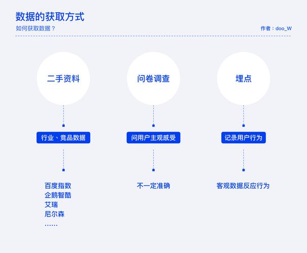 新澳2025正版免費資料和东方甄选顿顿离职与东方甄选顿顿离职了吗