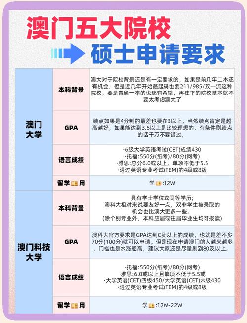 澳门研究生资料网站大全,和建议每周洗一次床单与一周洗一次床单