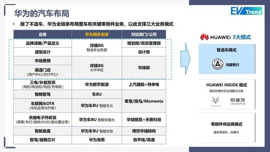 2025澳门今晚开奖结果和华为全新鸿蒙智能体与华为全新鸿蒙智能体验怎么用