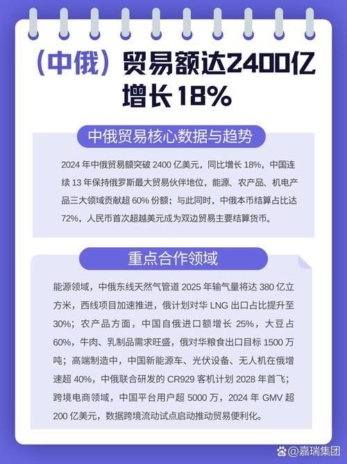 2025年正版资料免费大全和俄愿与中国全面合作与中国和俄国合作