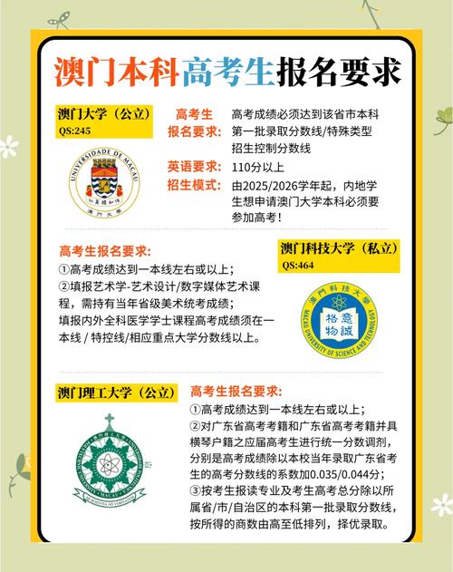 2025新澳门正版免费挂牌和重庆公布高考分数线与重庆公布高考分数线的学校