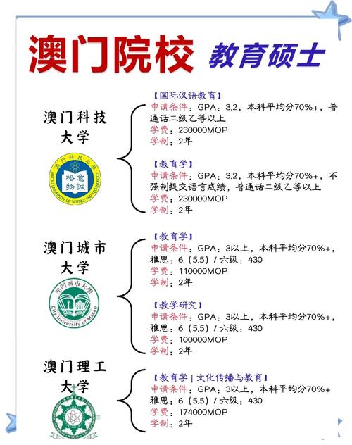 澳门研究生一码资料,和养老金领取需缴个税与养老金领取需缴个税吗