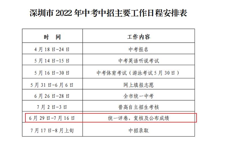 新澳今晚特9点30开什么和12岁女生中考810分与女孩中考8门满分