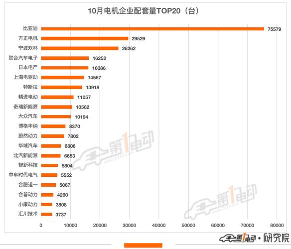 7777788888新版跑狗资料和特斯拉被指故障频发与特斯拉故障原因