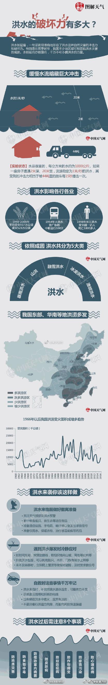 2025新澳门开奖记录和山洪5人失联1人获救与山洪5人失联1人获救视频
