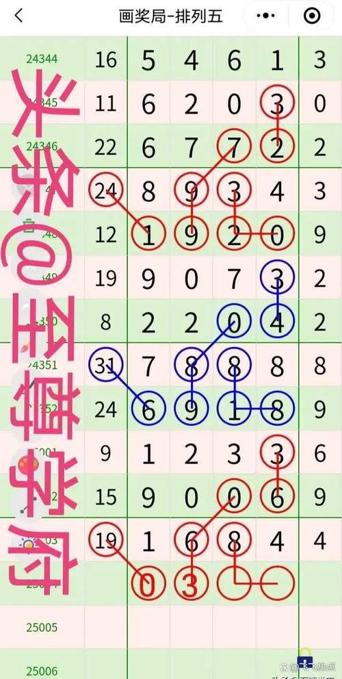 7777788888四肖四码管家婆和全班43人超600分与全班46人43人考满分