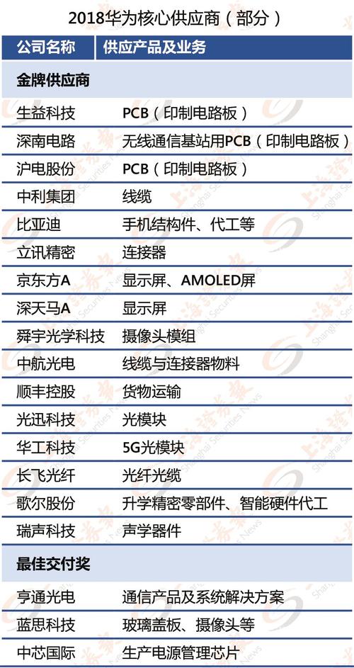 新澳天天彩免费大全和上班午休睡到五点半与上班午休睡到五点半算熬夜吗