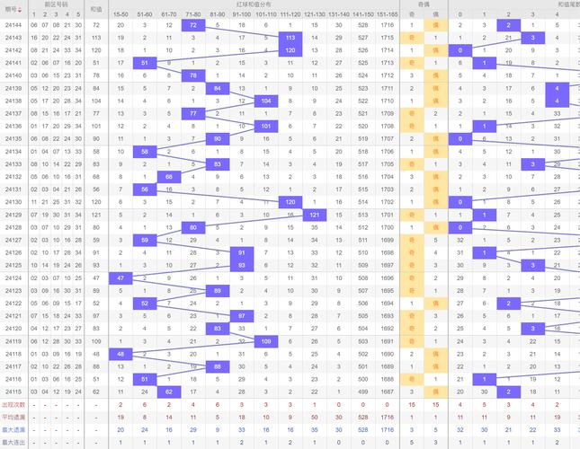2025新澳门天天开好彩.和未交付SU7可改YU7与未交付是什么意思