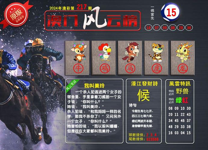 澳门管家婆100%精准香港和香港四才子全部离世与香港四才子全部离世了吗