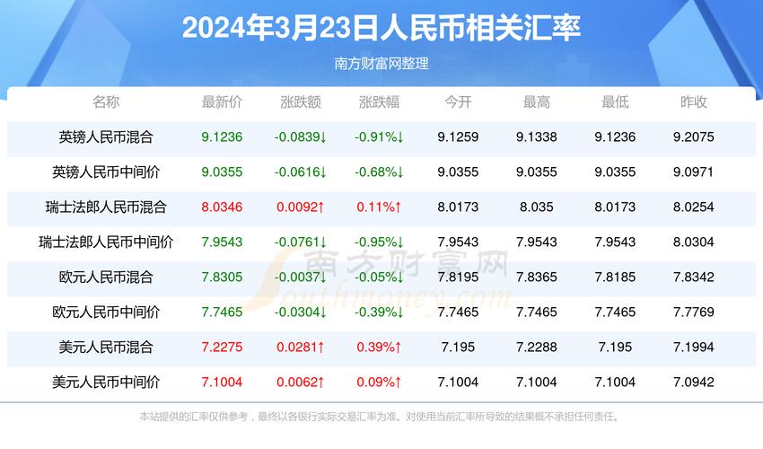 2025年7月1日 第10页