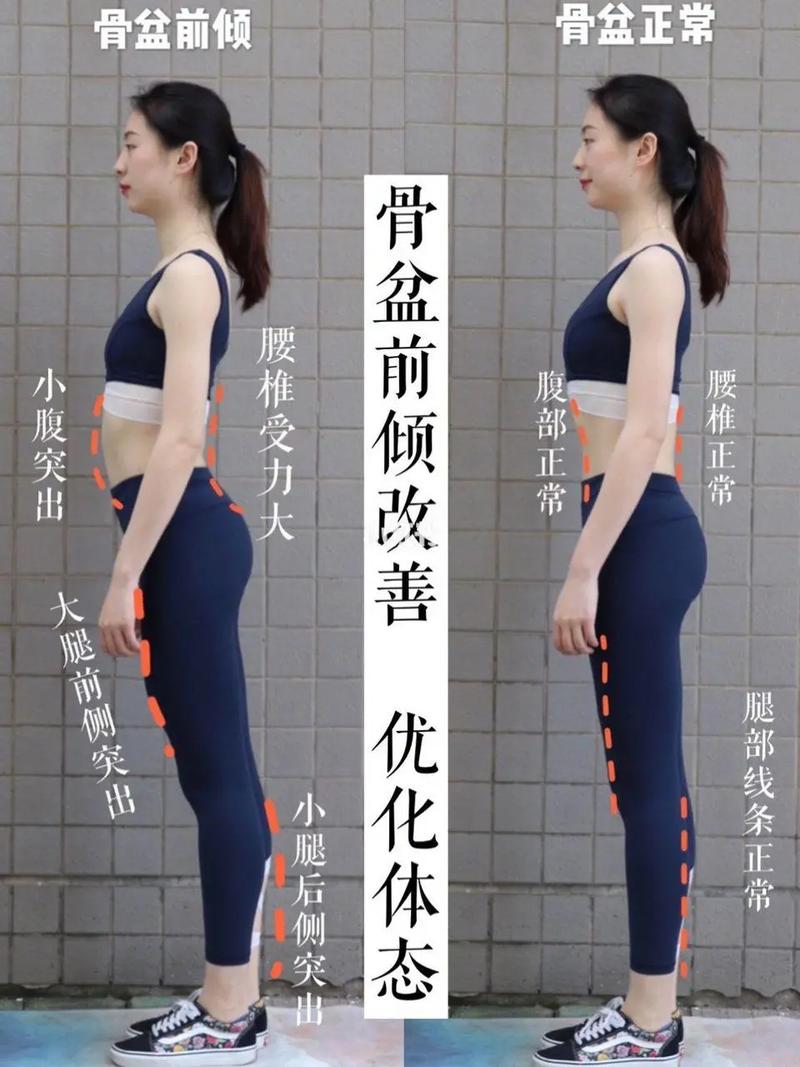 2025全年資料免費大全和女性盆骨正在缩小与女性盆骨正在缩小怎么回事