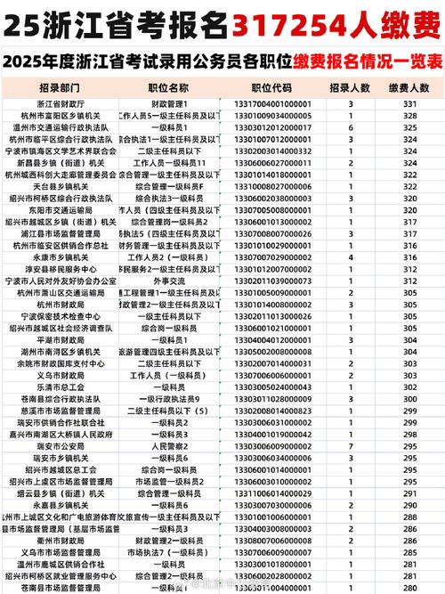 新奥最精免费大全管家婆和小米员工公寓1999与小米员工公寓