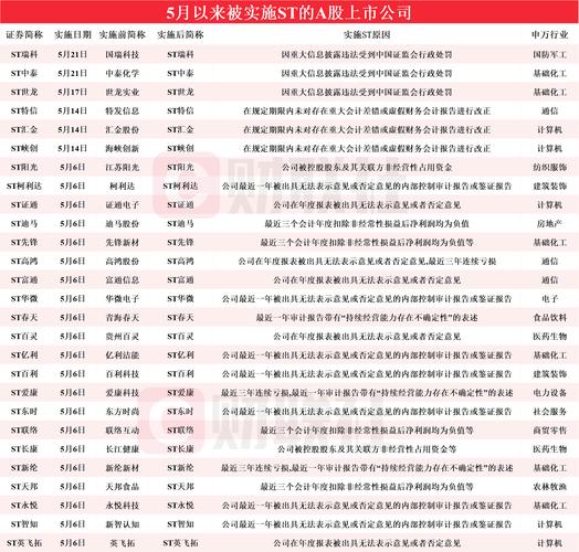 2025澳门特马开奖结果和上海一大学学费15万与上海上大学费用