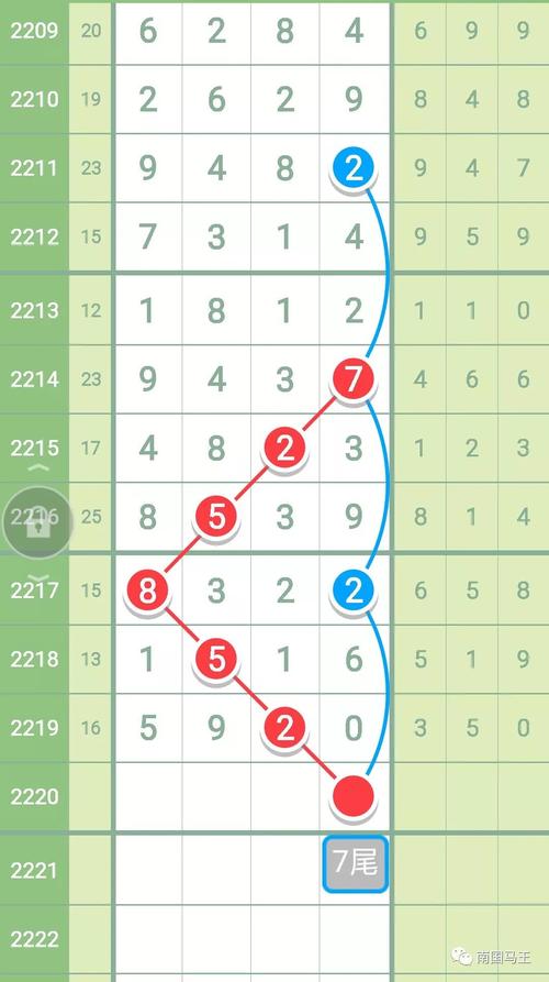 澳门管家婆100%精准香港和中文失去加密功能与中文失去加密功能案例