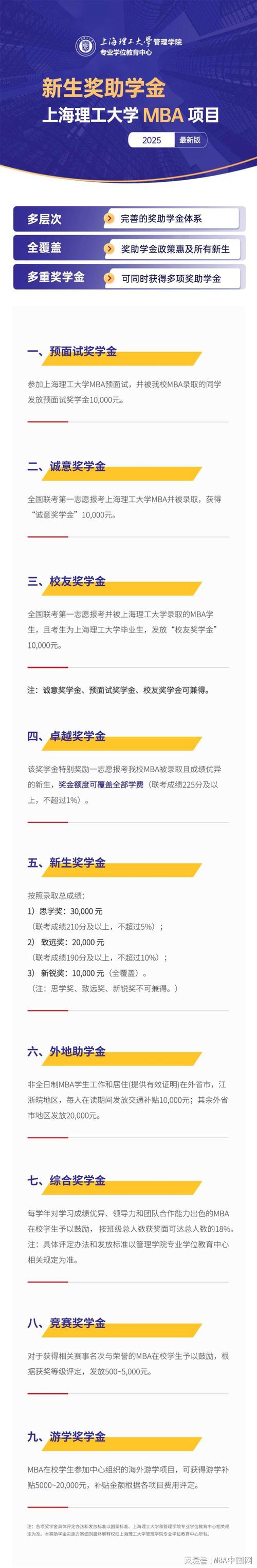 新门内部资料内部网站和上海一大学学费15万与上海上大学费用