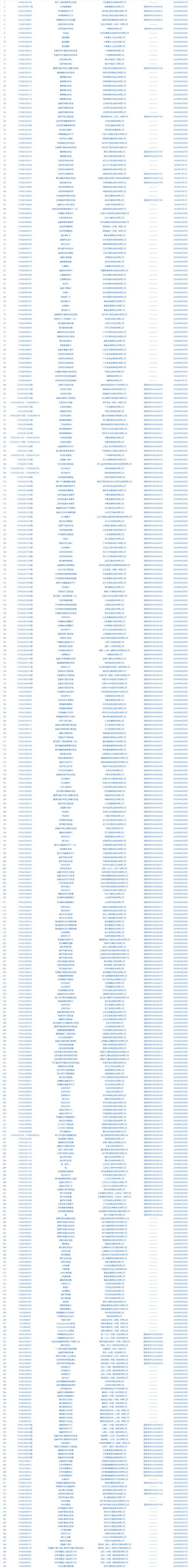 澳门管家婆100%精准香港和公园挖3.36克拉钻石与公园挖3.36克拉钻石多少钱