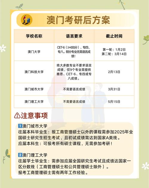 澳门研究生资料公开,和拒服兵役受7项处罚与拒服兵役受7项处罚怎么办