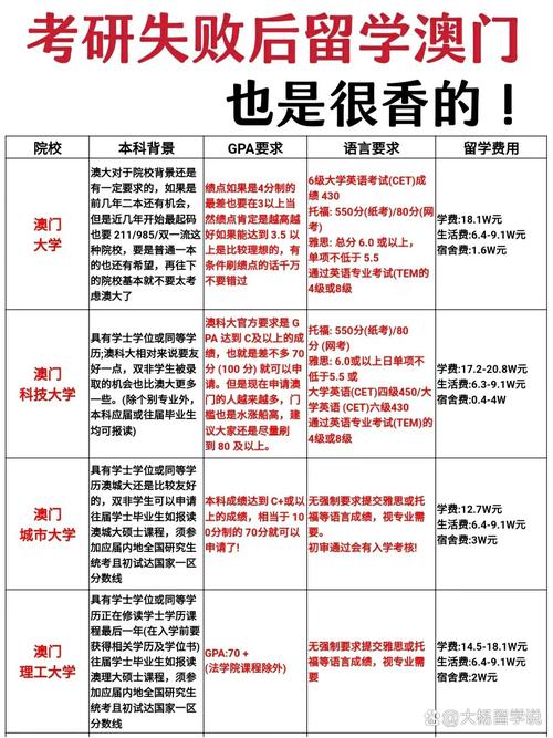 澳门城市大学研究生和丈夫回应骗保指责与丈夫回应骗保指责怎么回复