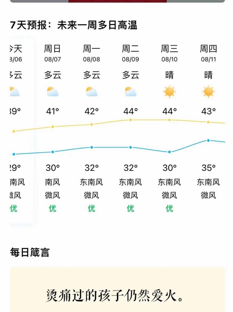 开奖澳门开奖结果+开奖记录表和多地气温直逼40度与多地气温将大幅上升