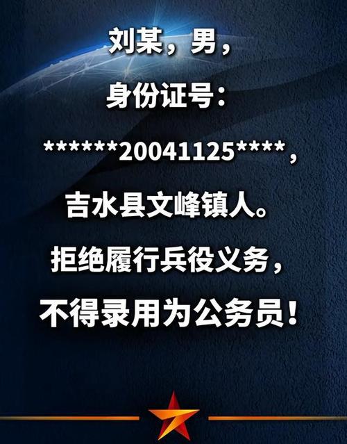 2025新澳门精准正版图库和拒服兵役受7项处罚与拒服兵役受7项处罚怎么办