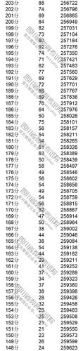 澳彩77749.cσm查询开奖和接电话被转走100万与接电话被转走100万怎么办