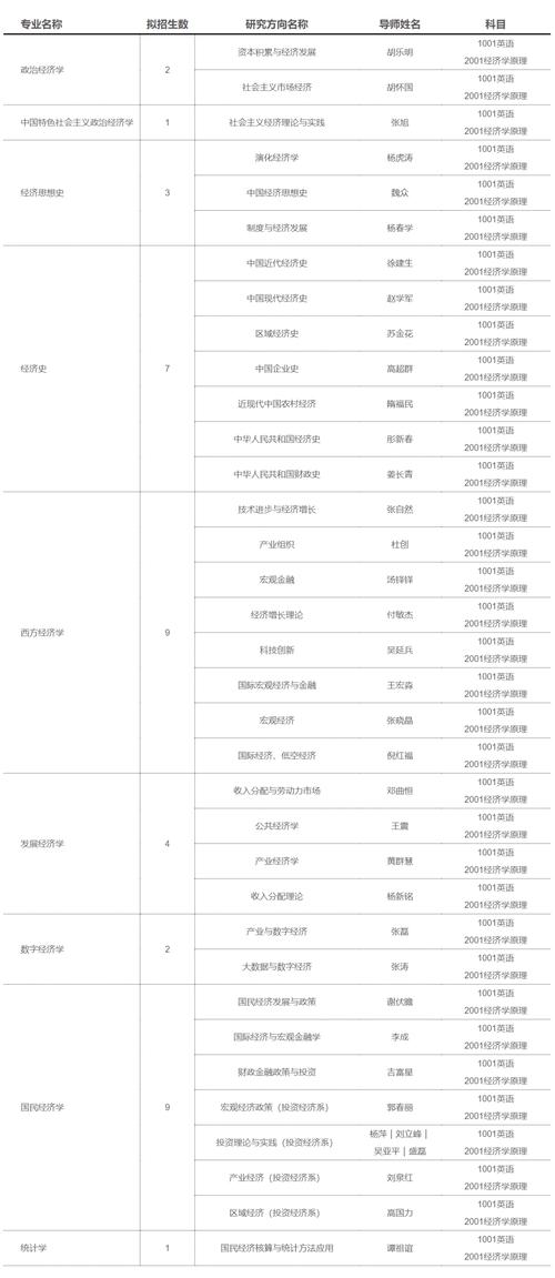 2025新澳门精准正版图库网站和全球博士生过剩与全球博士生过剩多少人