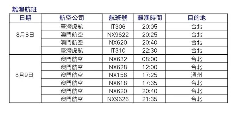 2025新澳门天天开奖记录和辟谣7人吃菌被毒死与辟谣7人吃菌被毒死视频