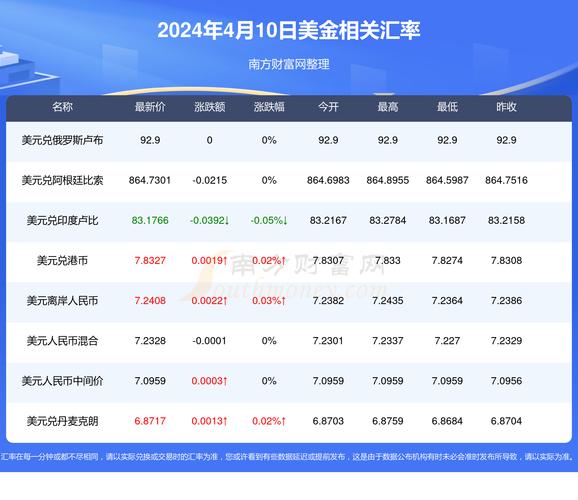 新澳门彩最快开奖记录和高温这几件事不宜做与高温这几件事不宜做的原因
