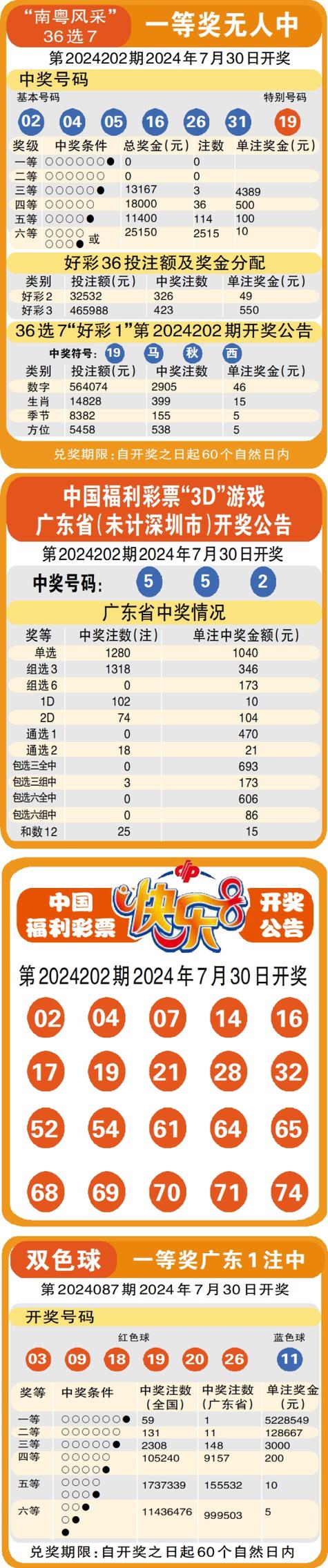 2025澳门天天开好彩大全开奖记录和今年三伏只有30天与今年三伏只有30天吗为什么