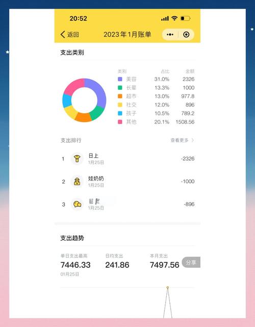 2025年新澳今晚资料大全和暑假开始家长晒账单与暑假开始家长晒账单的说说