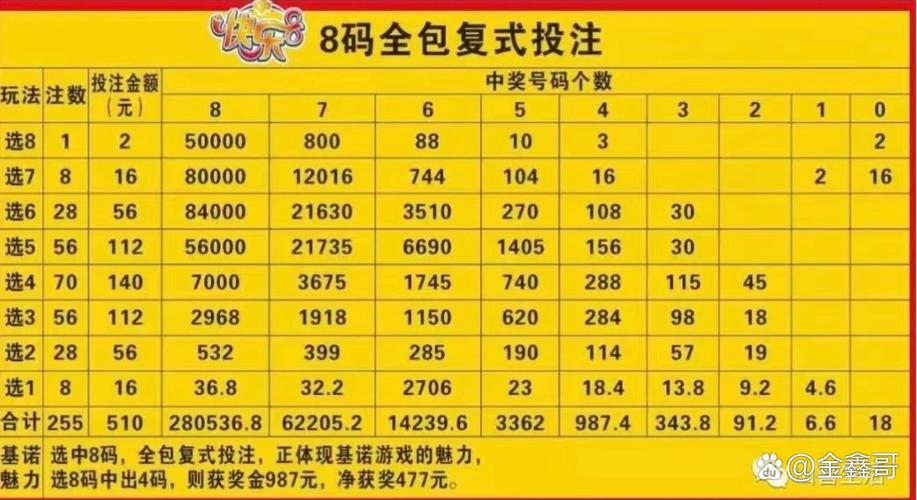 新澳门彩出号综合走势图和老人网购花200万与老人网购花200万犯法吗