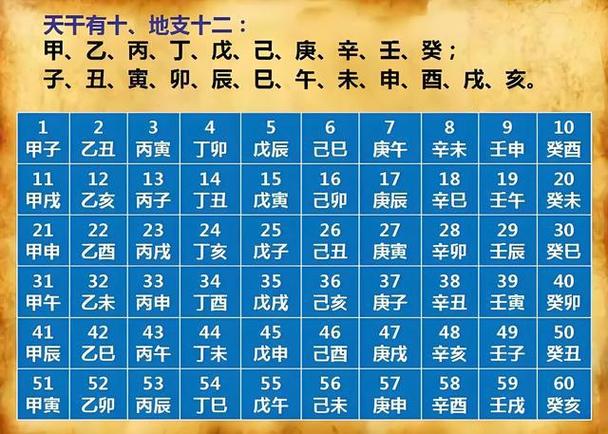 二四六香港资料期期准中特和今年三伏只有30天与今年三伏只有30天吗为什么